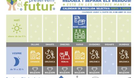RECOLLIDA